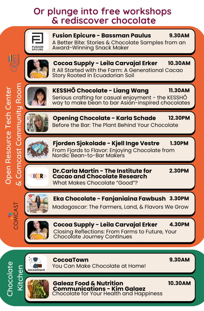 Midwest Chocolate Festival Included Workshops and Sessions