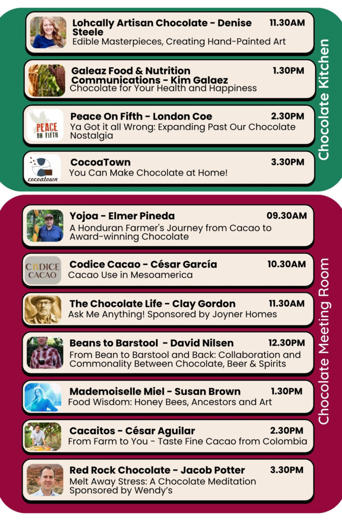 Midwest Chocolate Festival Included Workshops, Sessions and More