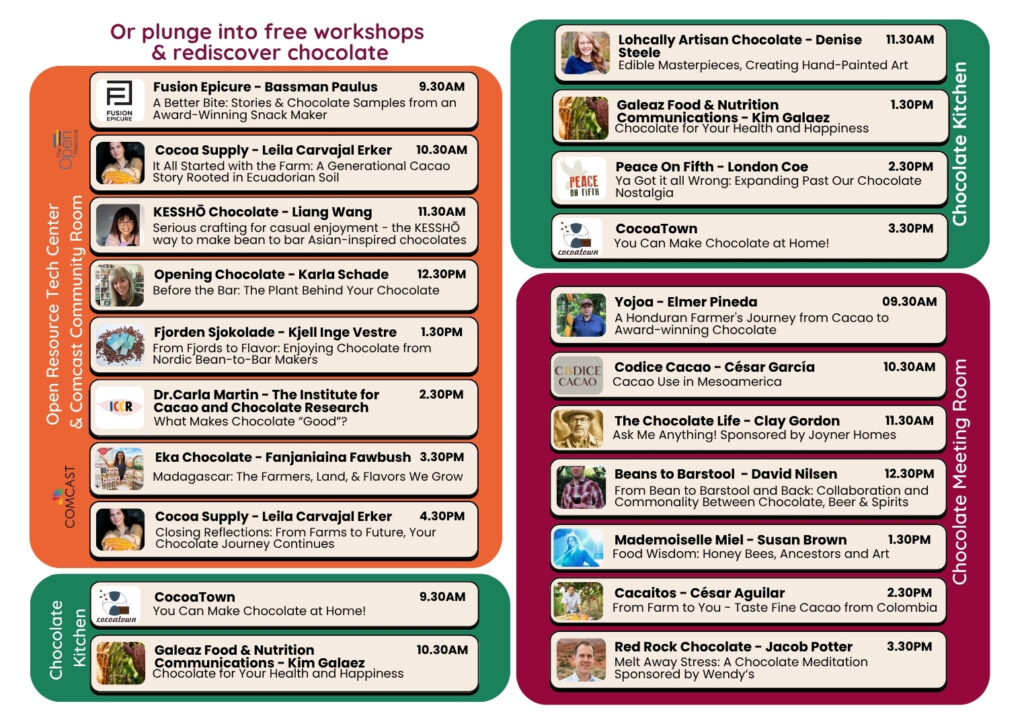 Workshops at the Midwest Craft Chocolate Festival 2025