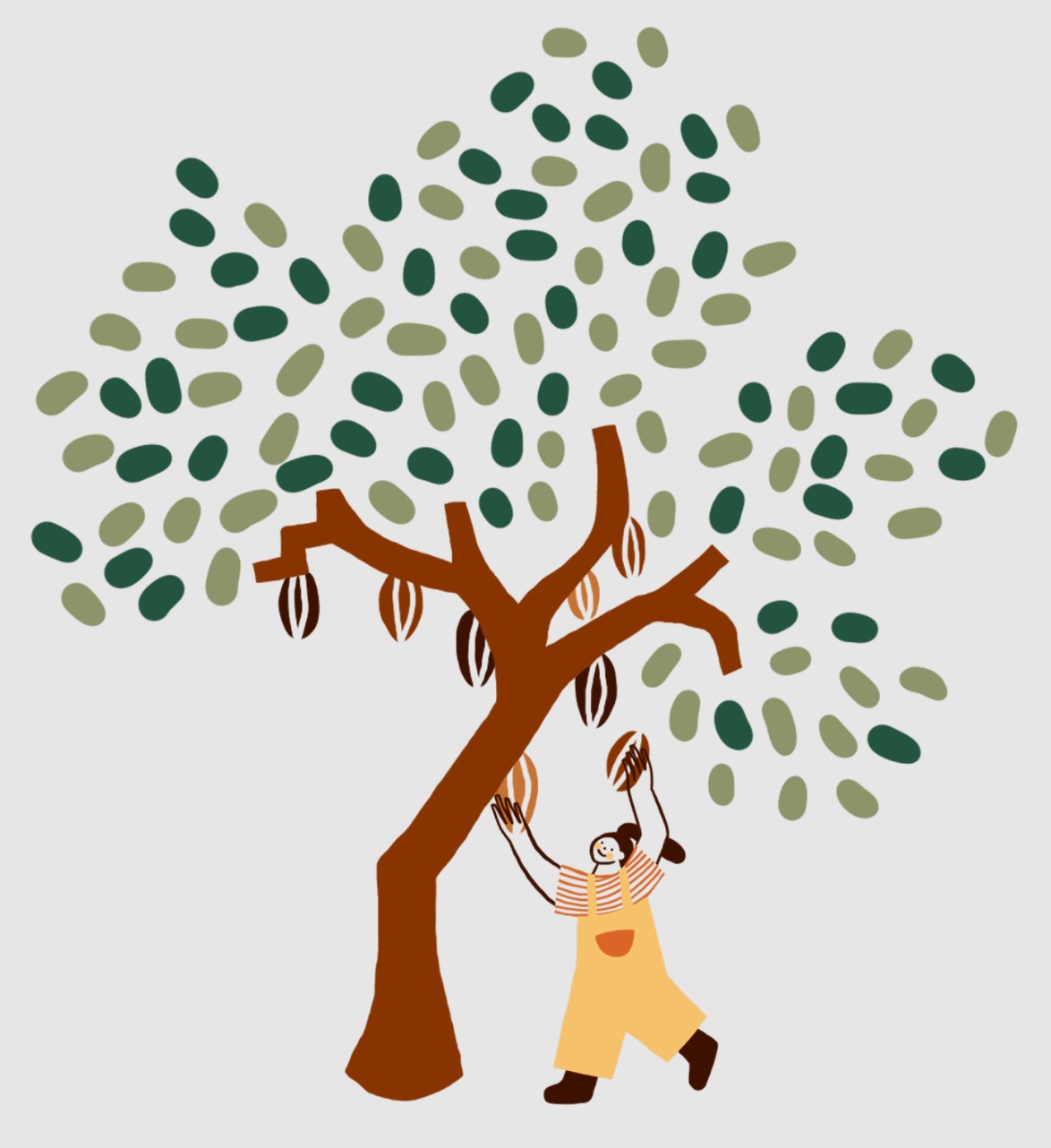 Small Batch Education