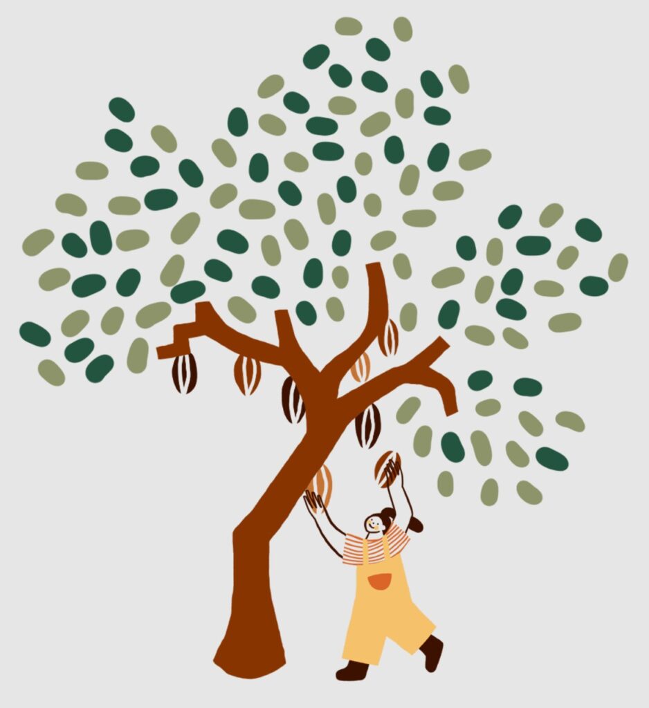 Small Batch Education Banner